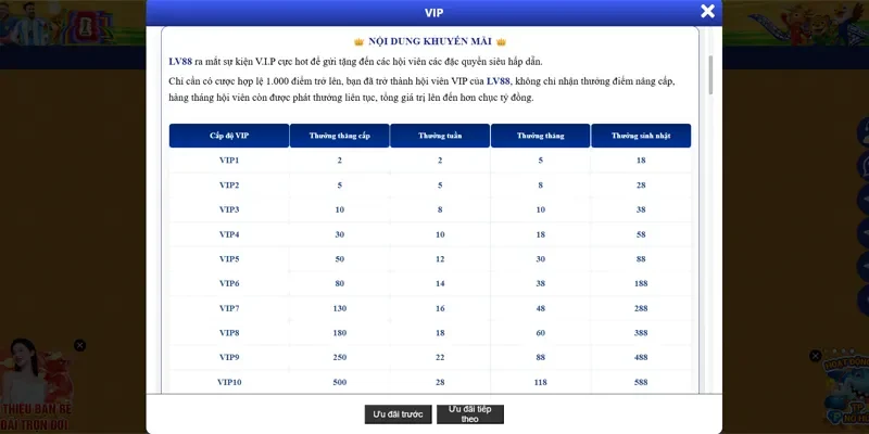 LV88 🎖️ Link Vào Nhà Cái LV88.COM Top #1 Google VN ✔️ 24 Câu lạc bộ VIP LV88 đăng cấp vượt trội